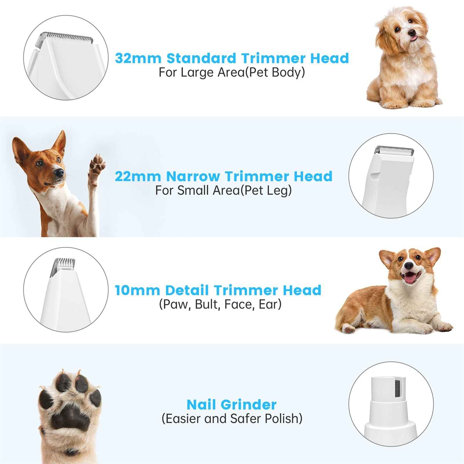 Low Noise Dog Clippers Kit Cordless 4-in-1 Grooming for Pets