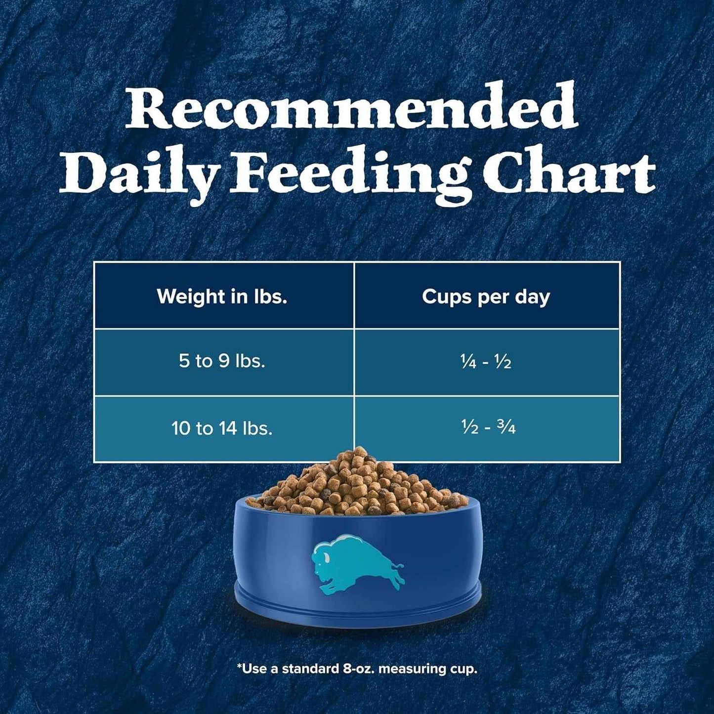 Blue Buffalo Wilderness High-Protein Grain-Free Cat Food