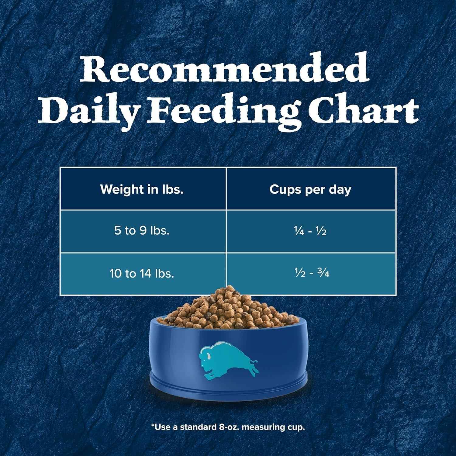 Blue Buffalo Wilderness High-Protein Grain-Free Cat Food