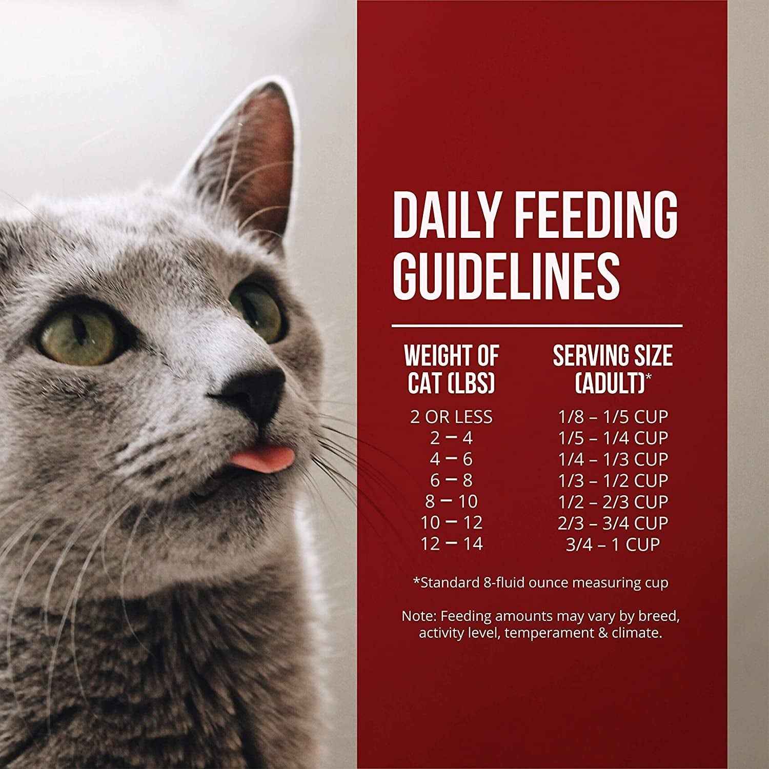 Fussie Cat Grain-Free Chicken & Turkey Dry Food 10Lb