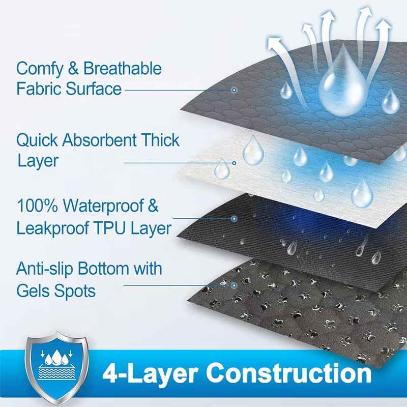 Durable Reusable Dog Pee Pad: Waterproof, Washable