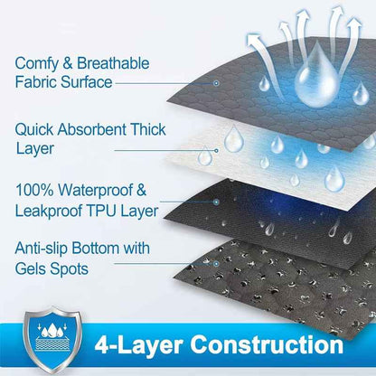 Durable Reusable Dog Pee Pad: Waterproof, Washable