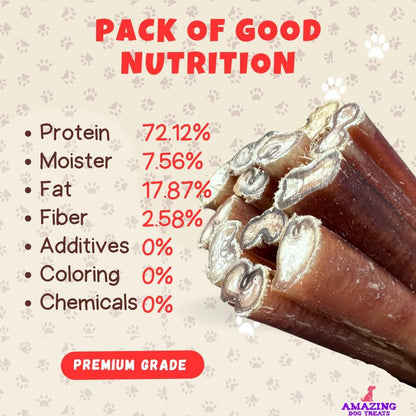 Natural 6 Inch Medium Bully Sticks for Dogs: Healthy Treats - HuckMB Pet Supply