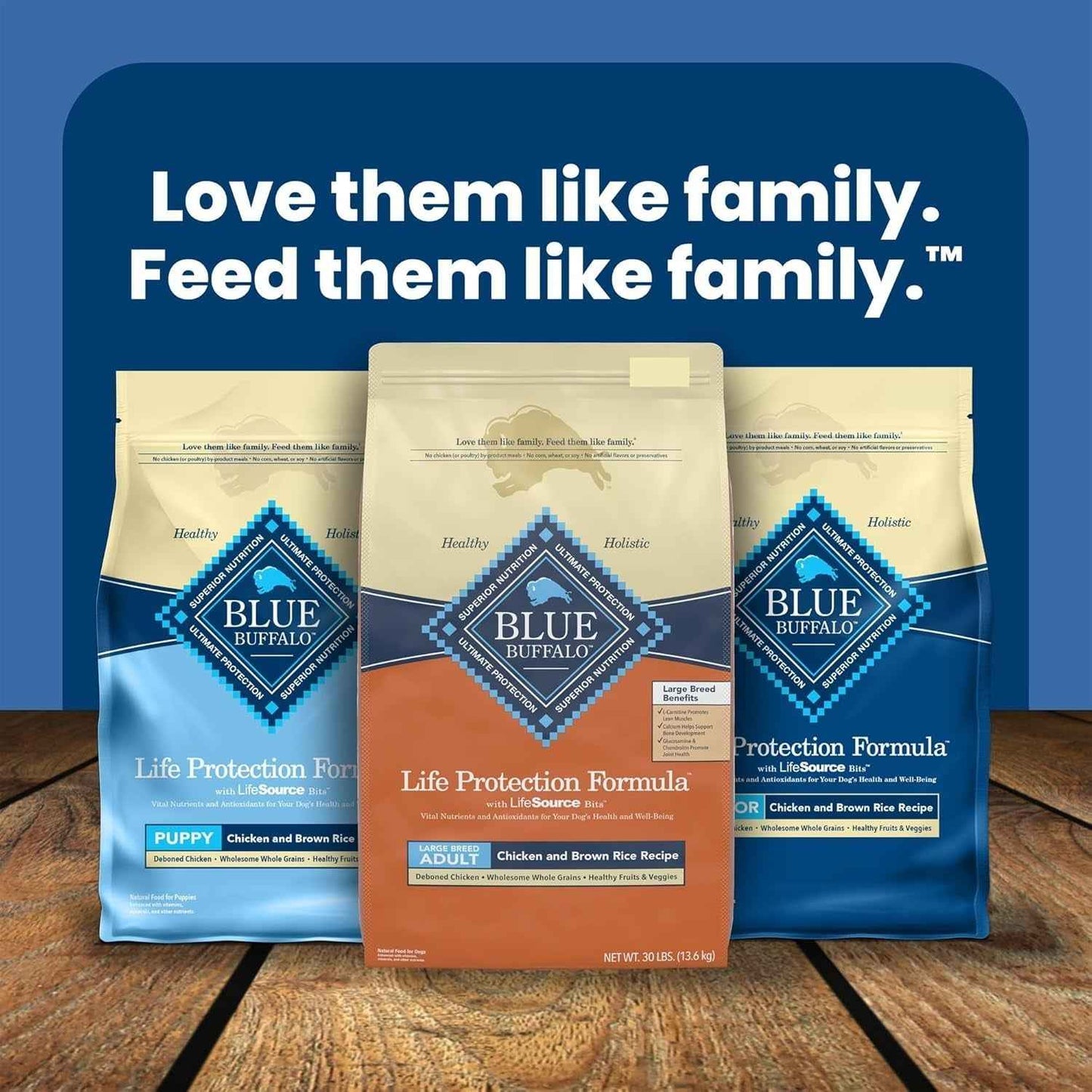 Blue Buffalo Large Breed Dog Food - Joint Health Formula