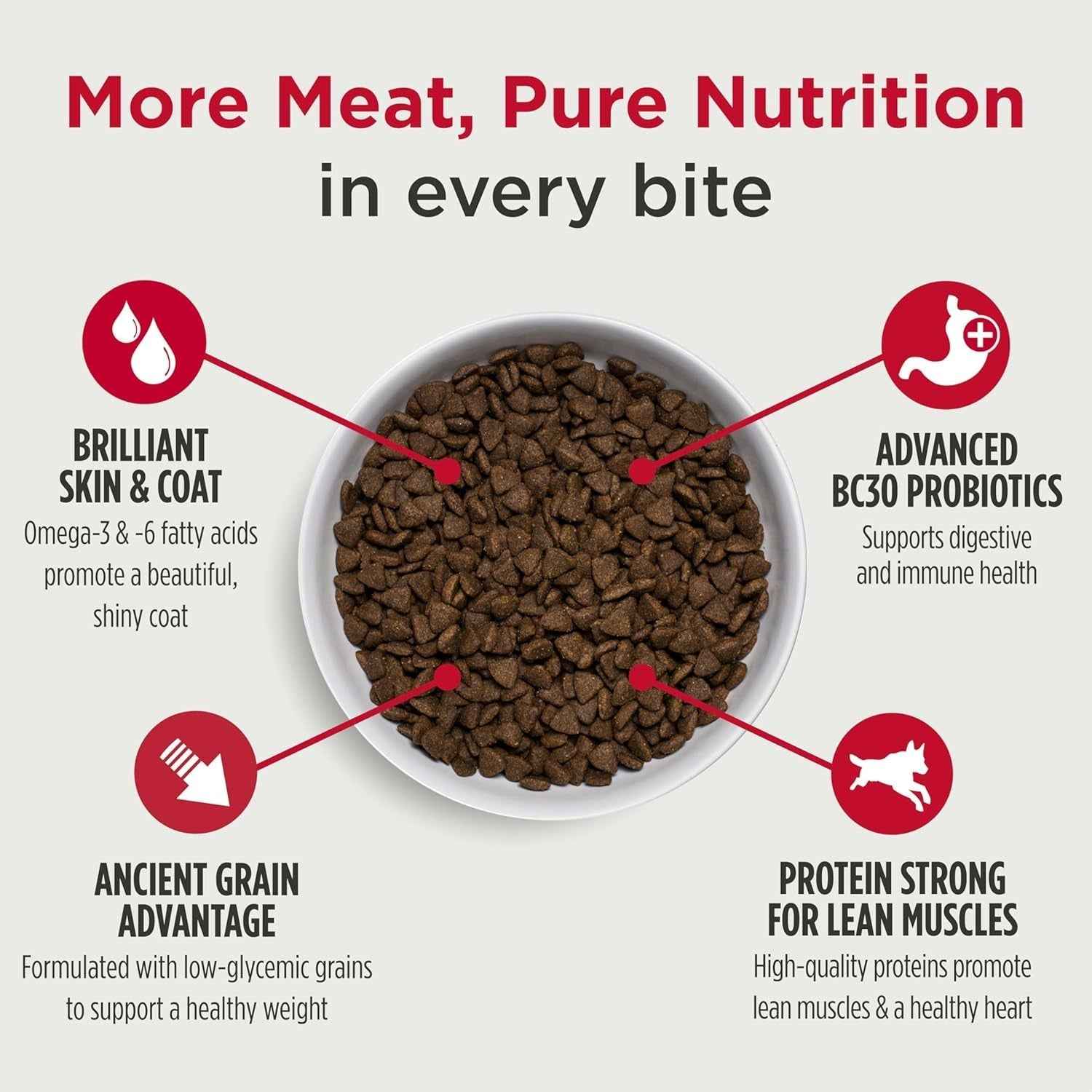 Nulo Frontrunner Ancient Grains High-Protein Dog Food 25lb