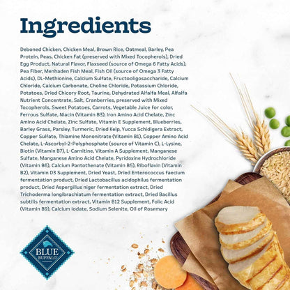 Blue Buffalo Sensitive Stomach Cat Food -Natural & Digestive