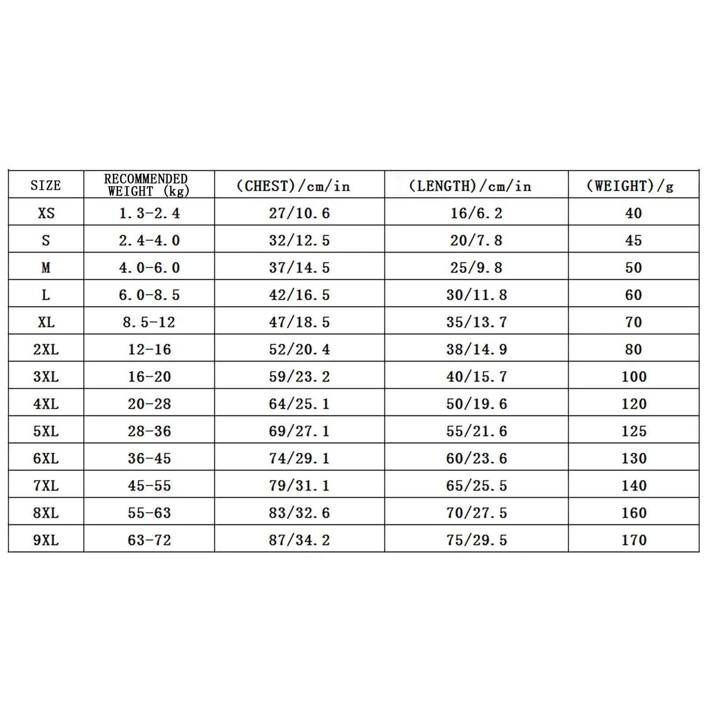 Winter Dog Sweaters for All Breeds Dog Sweaters Winter Wear