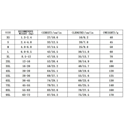 Winter Dog Sweaters for All Breeds Dog Sweaters Winter Wear