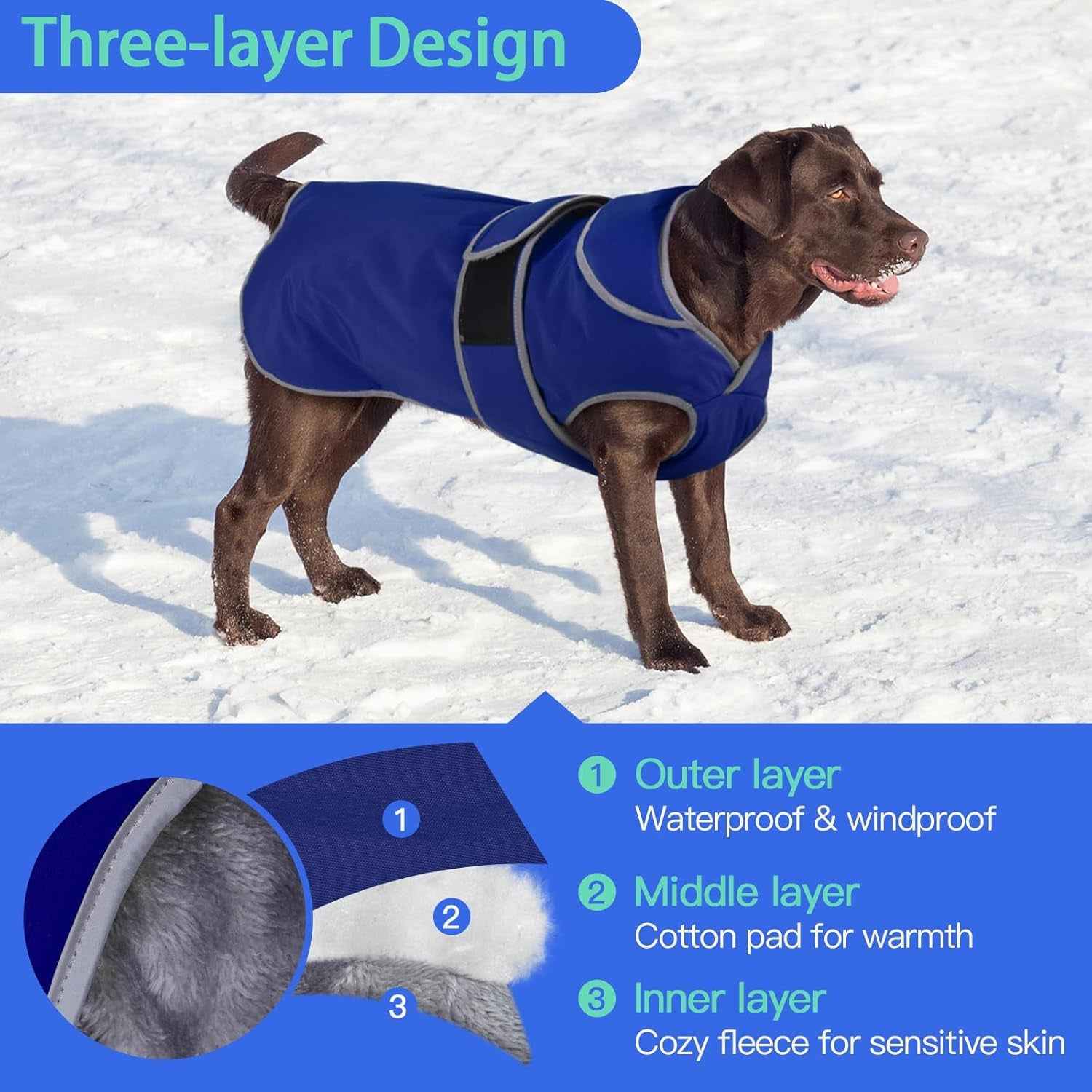 MIGOHI Warm Dog Coat Winter Dog Jacket,Waterproof Cold Weather Coats for Dogs,Fleece Jacket for Small Medium Large Dogs,Reflective Thick Fleece Vest with Leash Hole