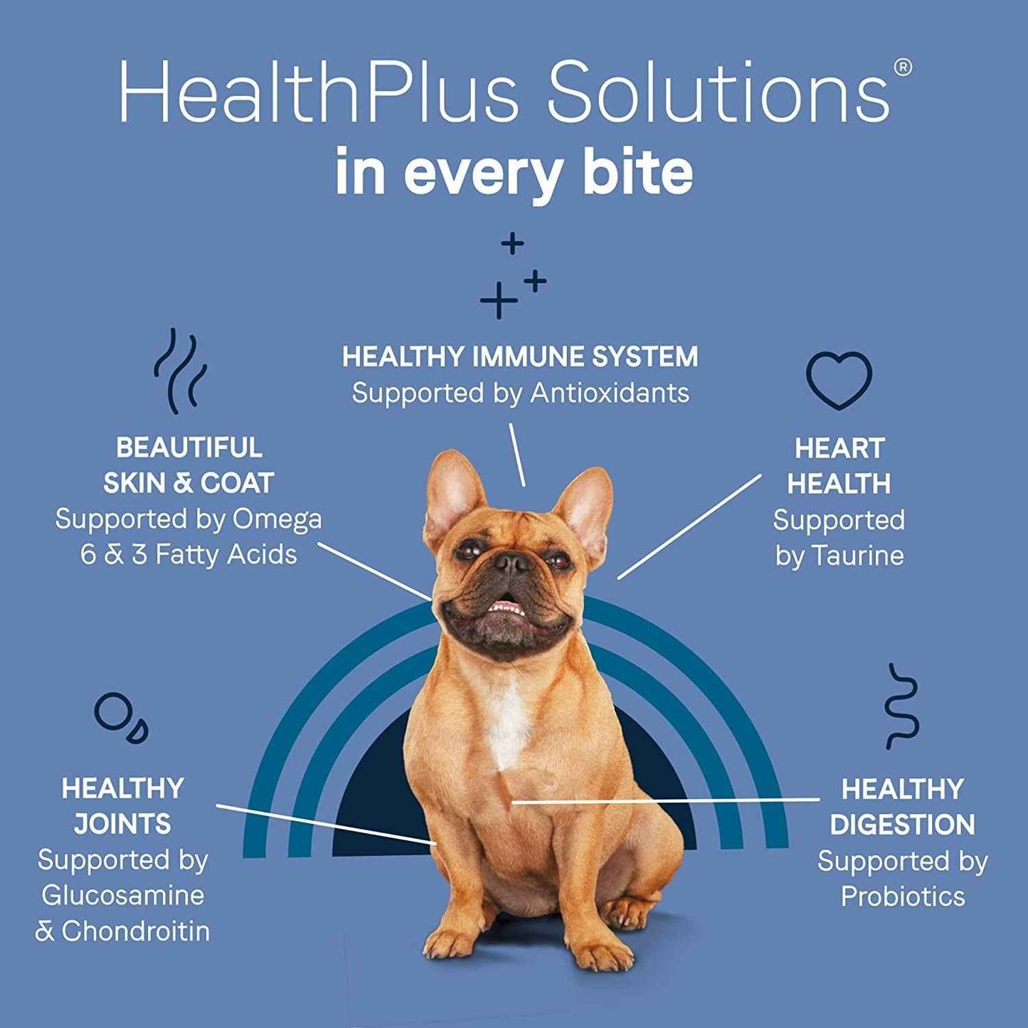 Canidae Pure Petite Salmon Grain-Free Small Breed Dog Food