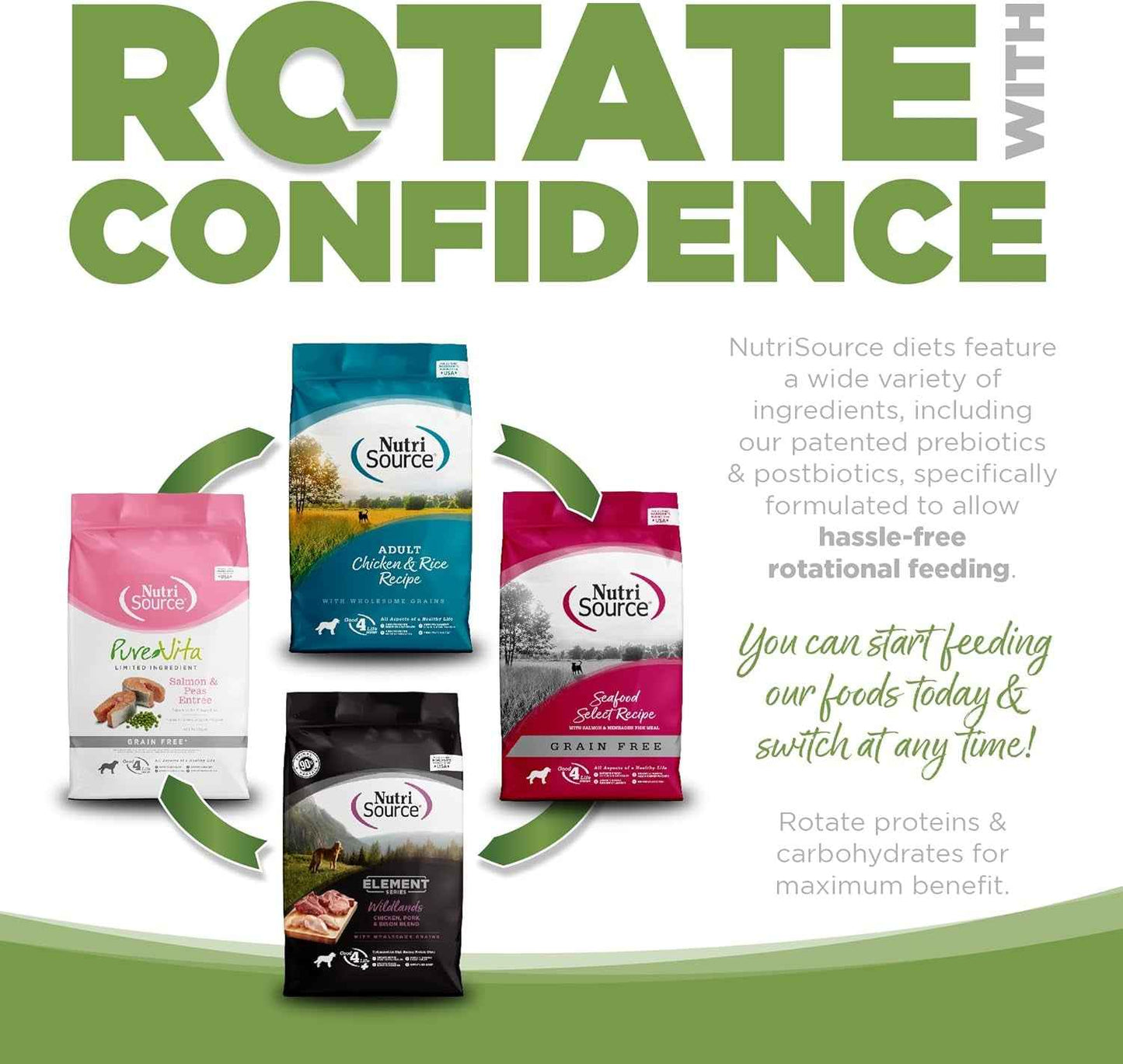 Nutrisource Element Series Coastal Plains Dry Dog Food