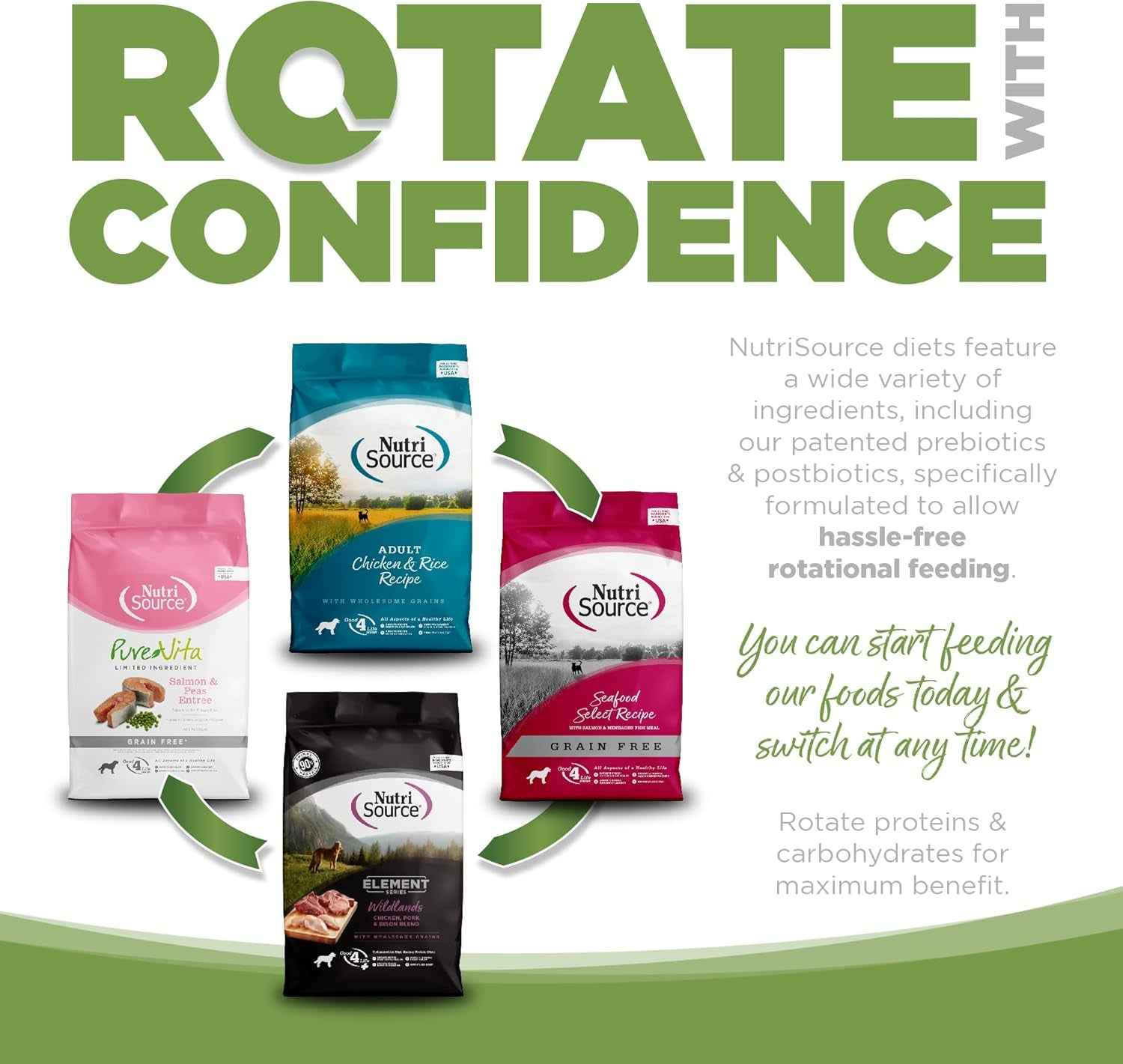 Nutrisource Element Series Coastal Plains Dry Dog Food