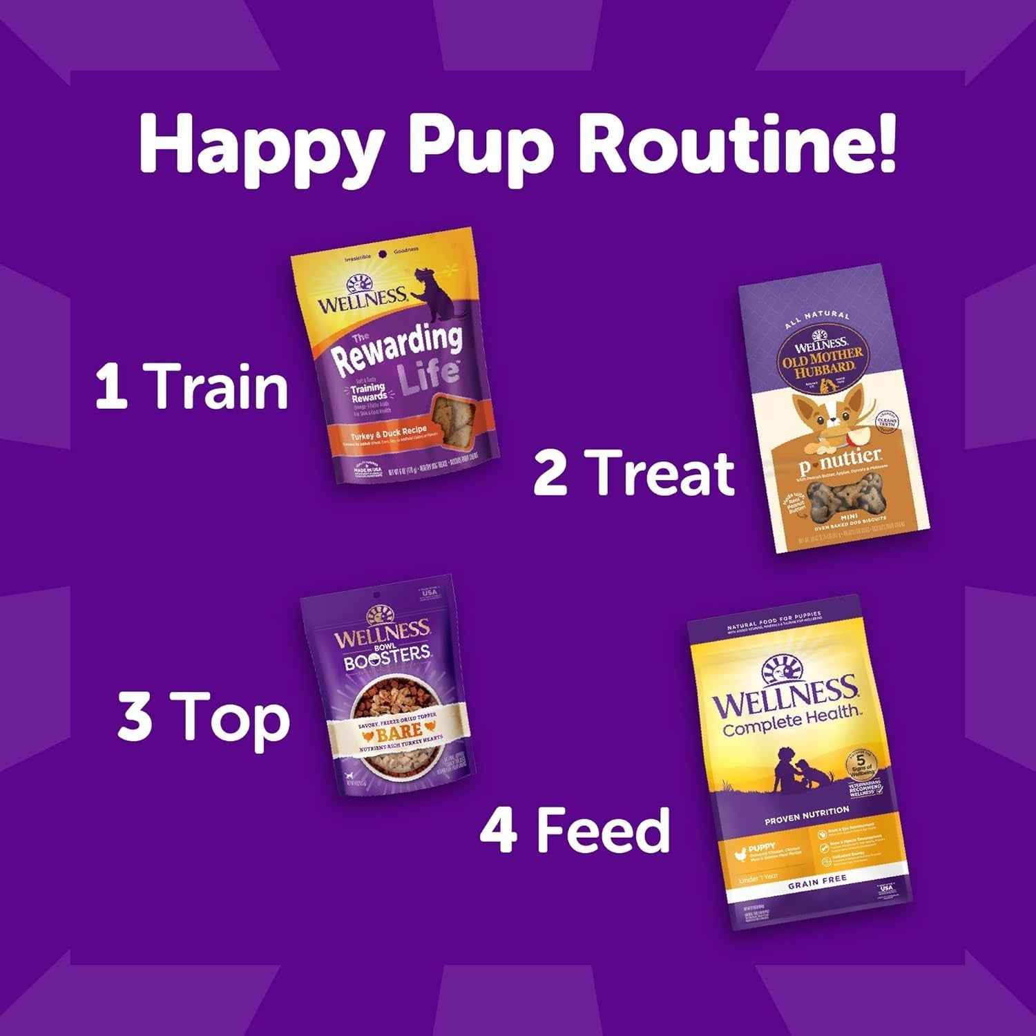 Grain-Free Soft Dog Training Treats with Turkey & Duck (6oz)