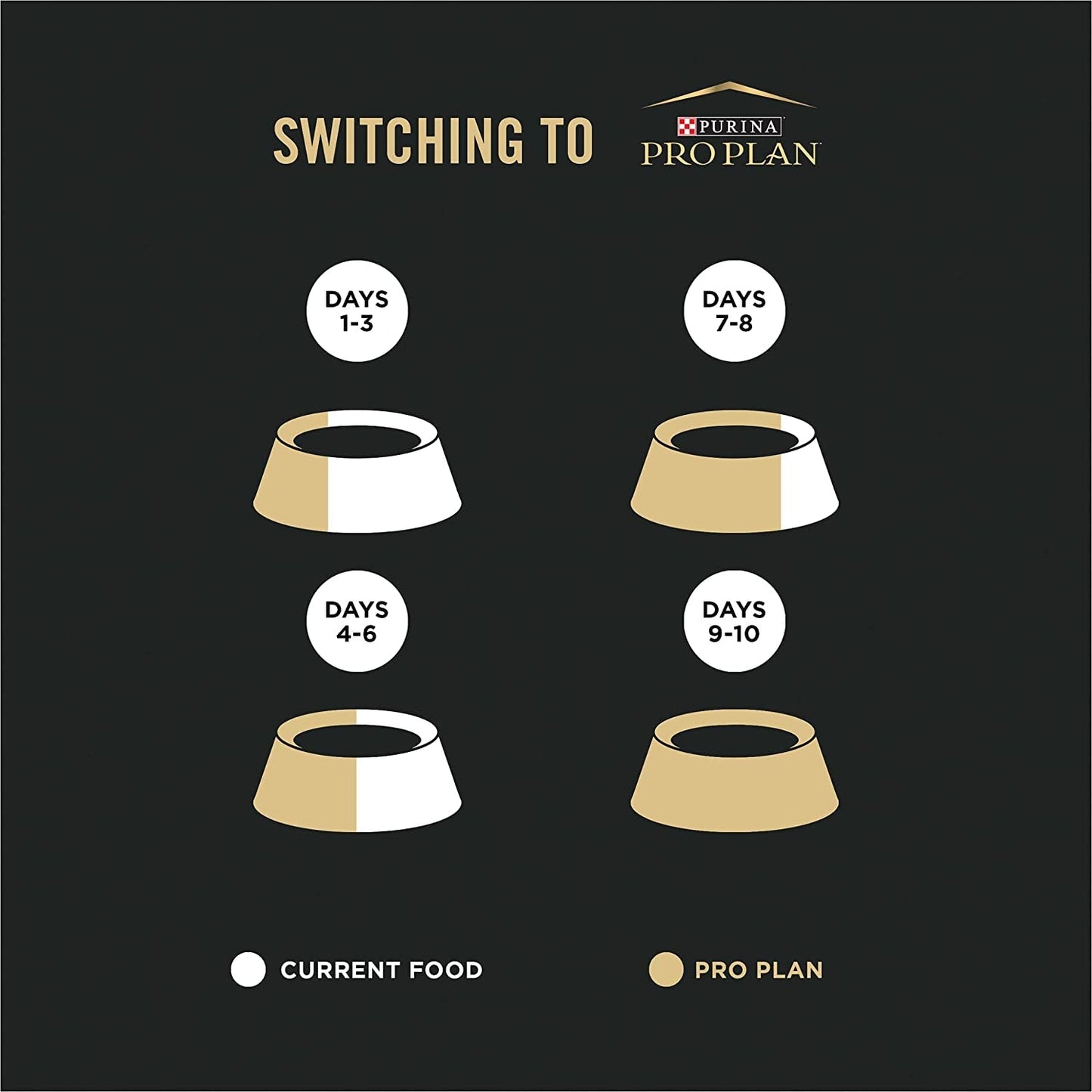 Purina Allergen-Reducing Cat Food LIVECLEAR Chicken & Rice - HuckMB Pet Supply