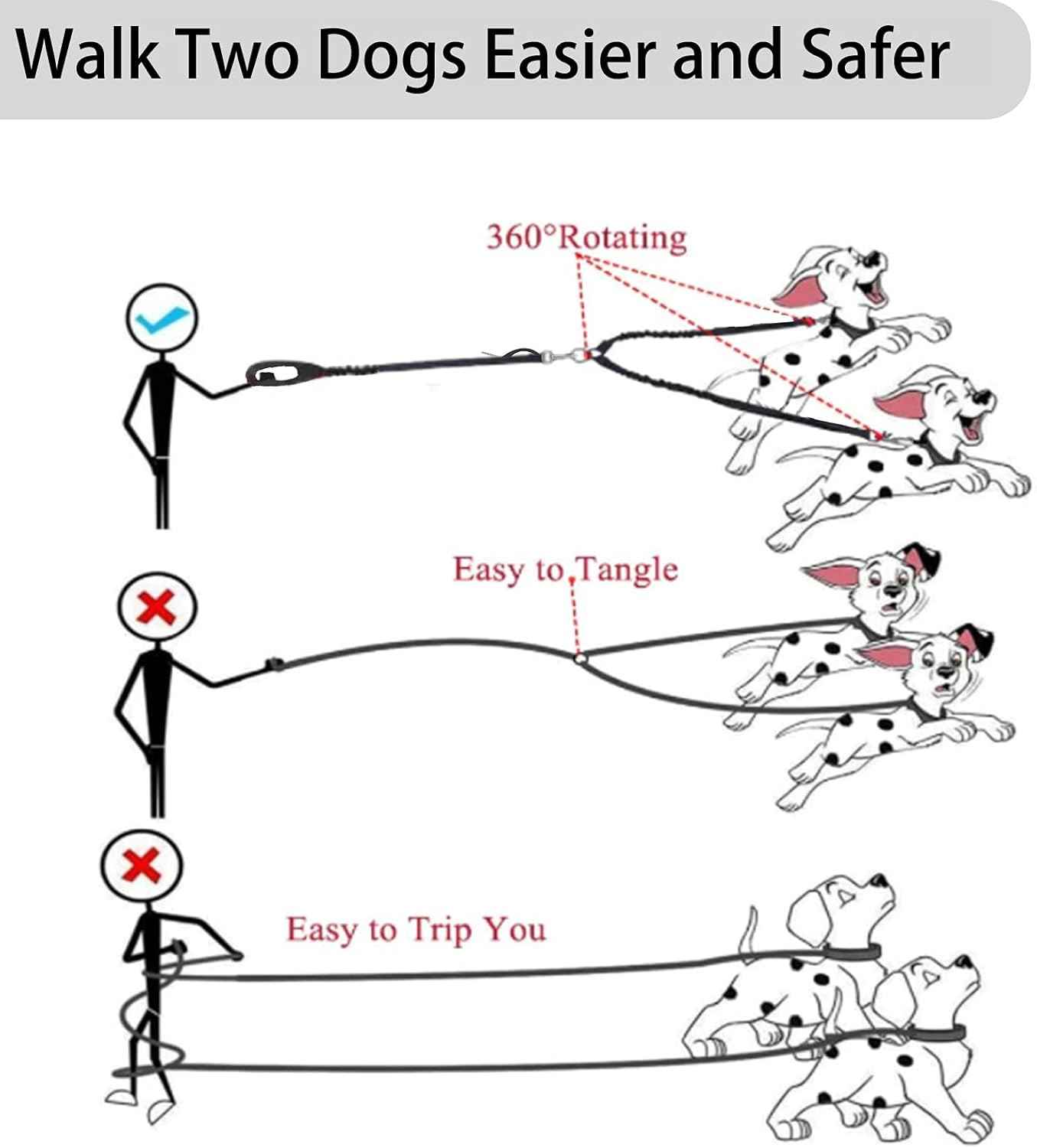 Double 360° No Tangle Dog Leash - Dual Adjustable