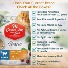 Chicken Cat Food for Immune Health: Chicken & Brown Rice