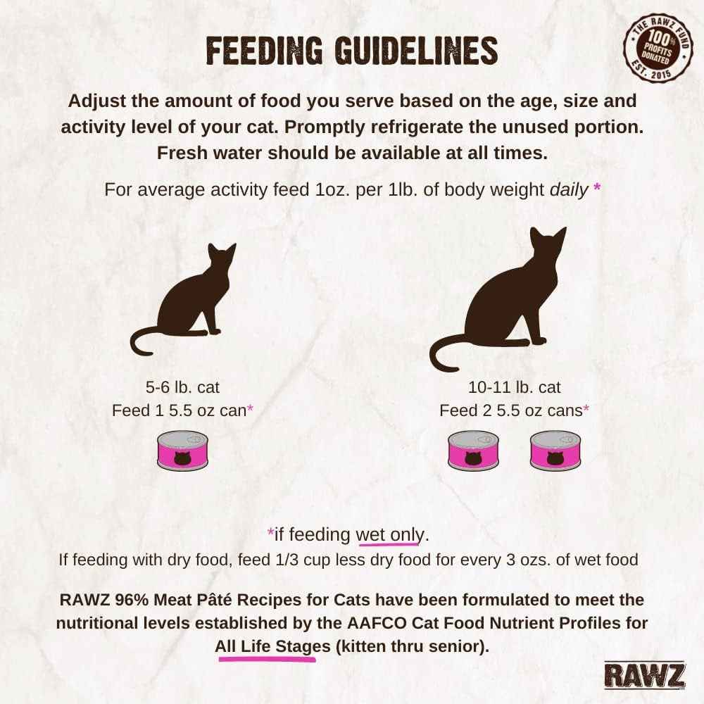 Natural Pate Wet Cat Food: Rawz Turkey & Liver, No BPA