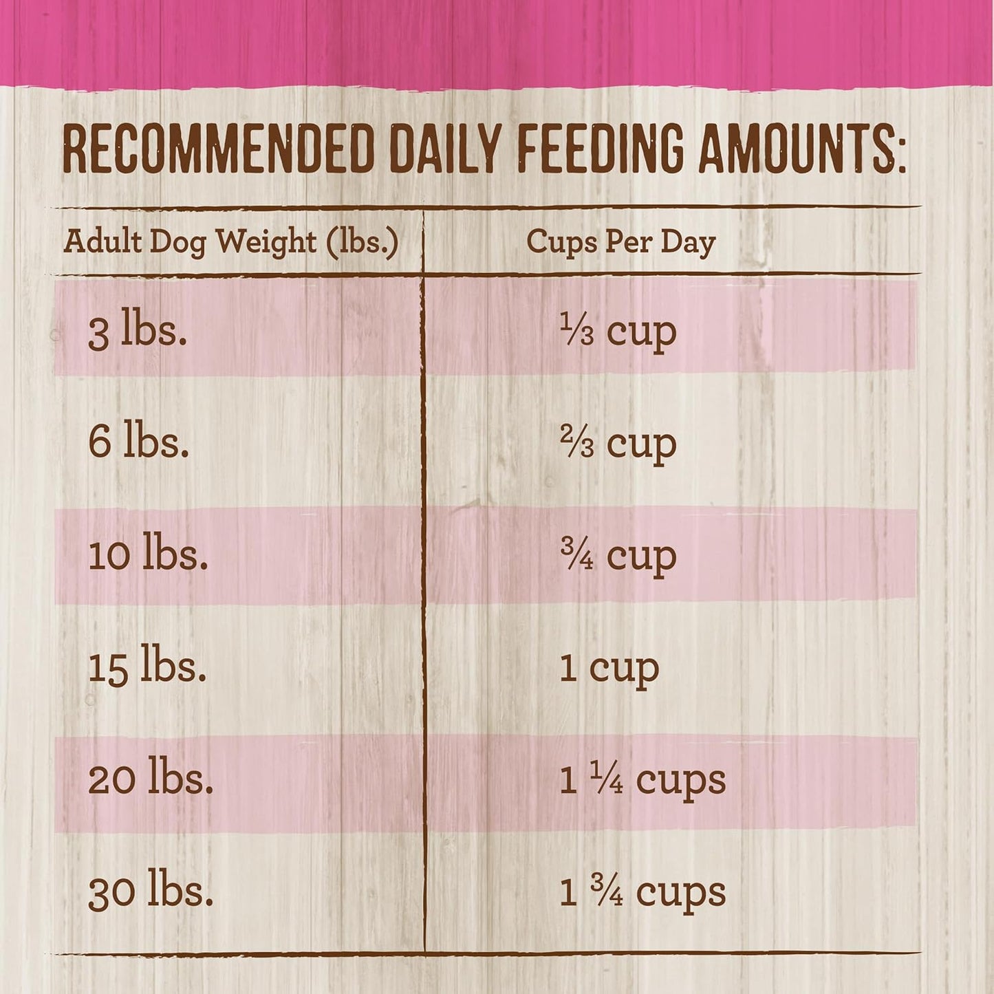 Merrick Small Breed Dry Dog Food: Healthy Grains Kibble - HuckMB Pet Supply