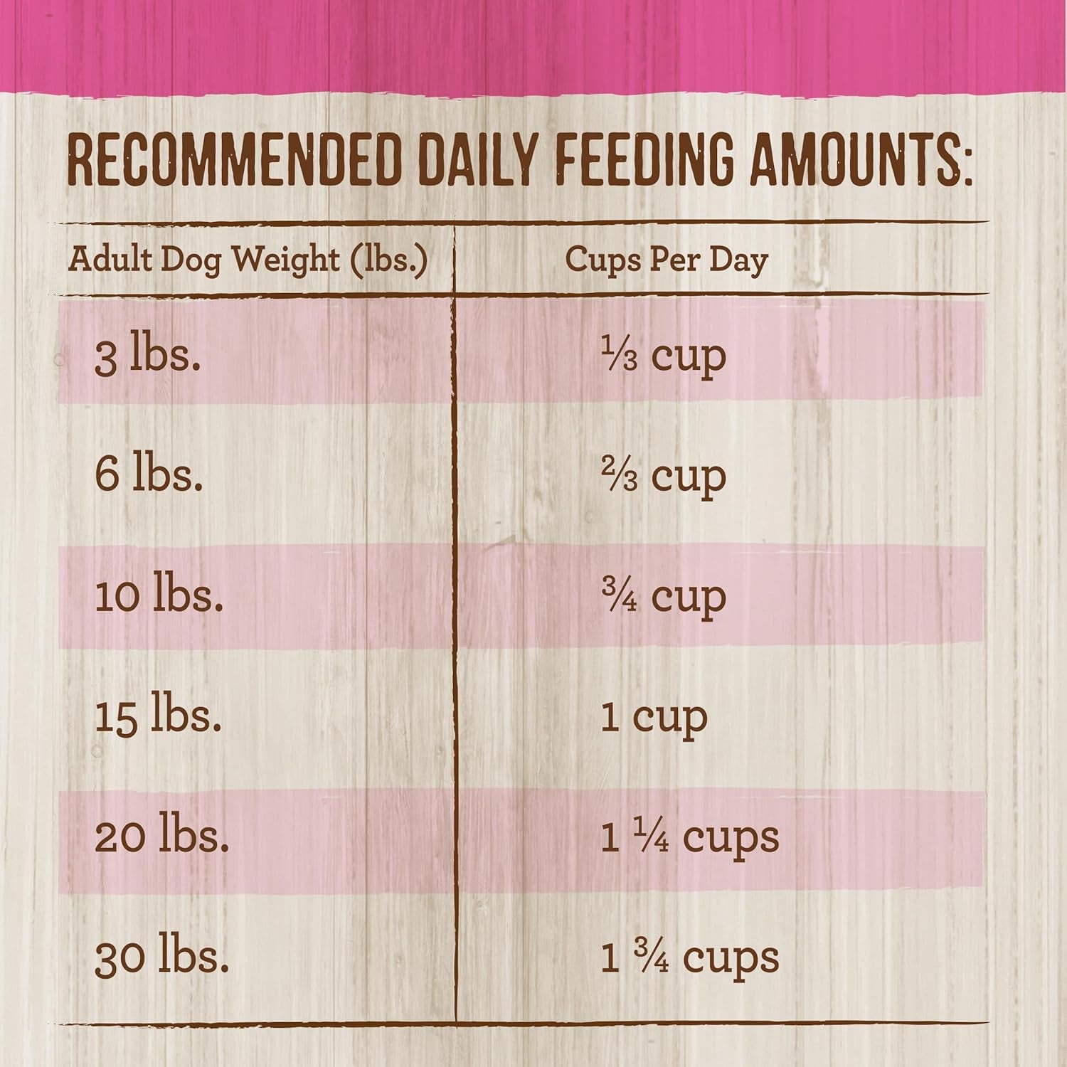 Merrick Small Breed Dry Dog Food: Healthy Grains Kibble - HuckMB Pet Supply