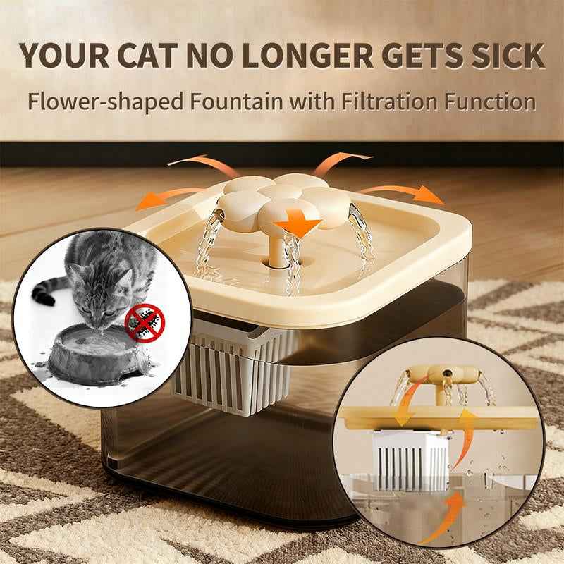Automatic Cat Feeder and Water Dispenser