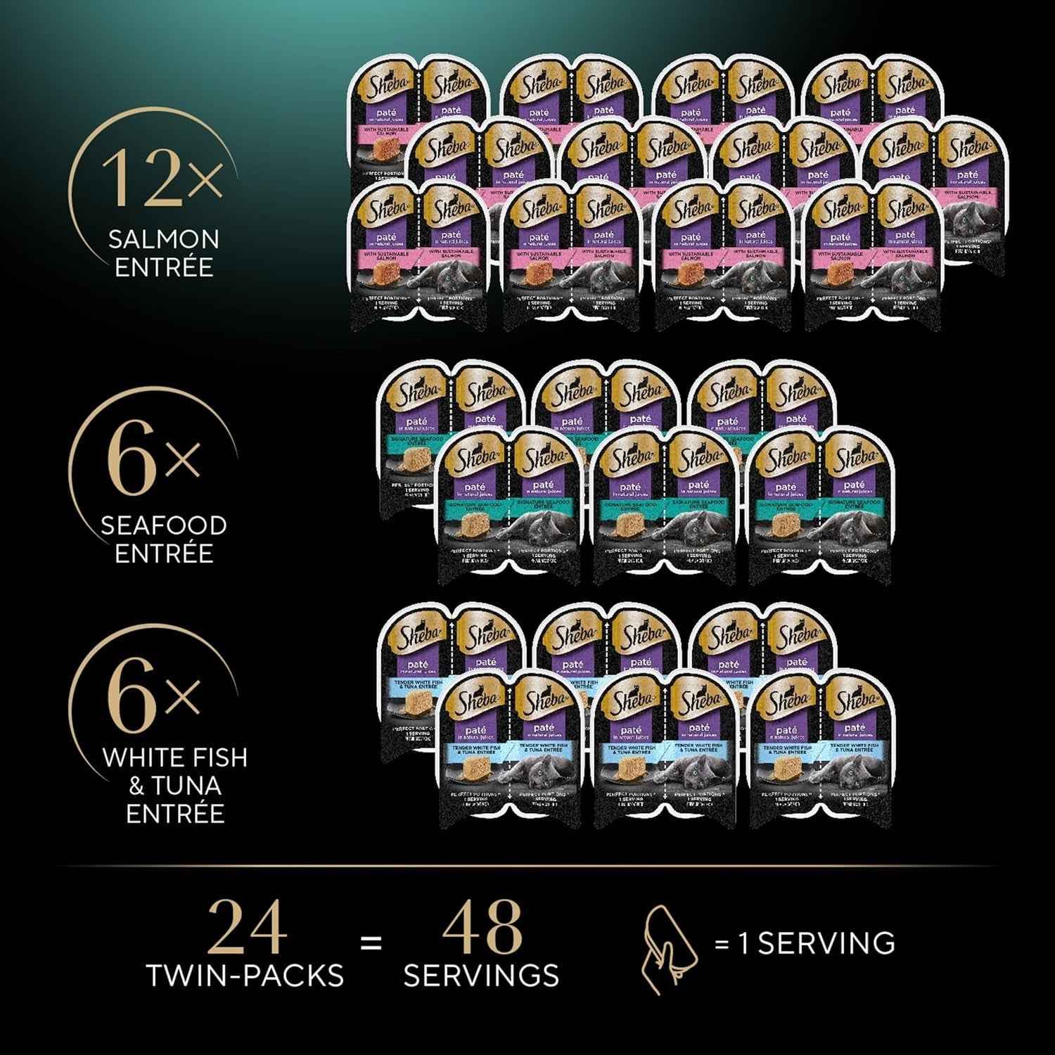 Sheba Perfect Portions Wet Cat Food – Nutritious Pate Meals