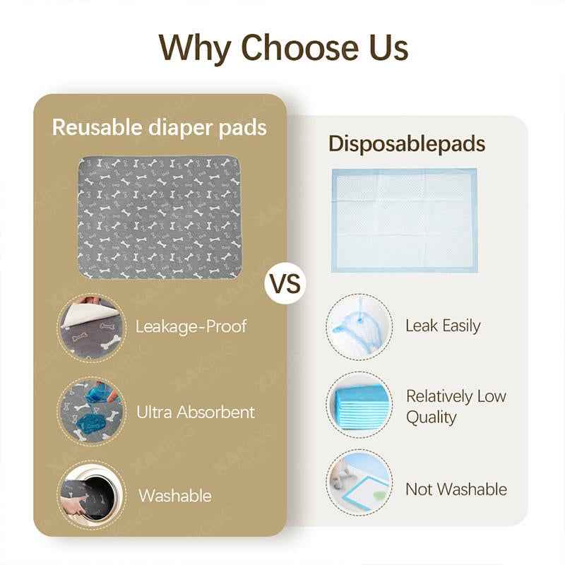 XAKING Washable Pet Pee Pads 2-Pack - Leak-Proof, Non-Slip