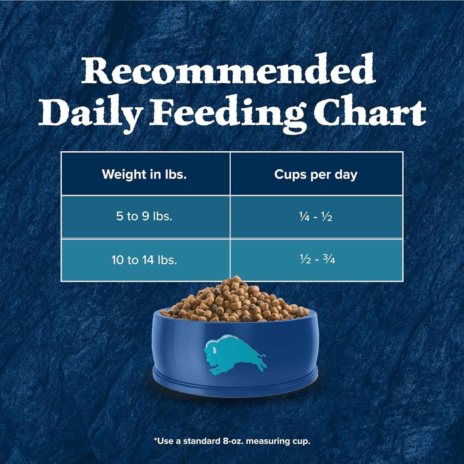 Blue Buffalo High-Protein Grain-Free Cat Food Chicken Recipe