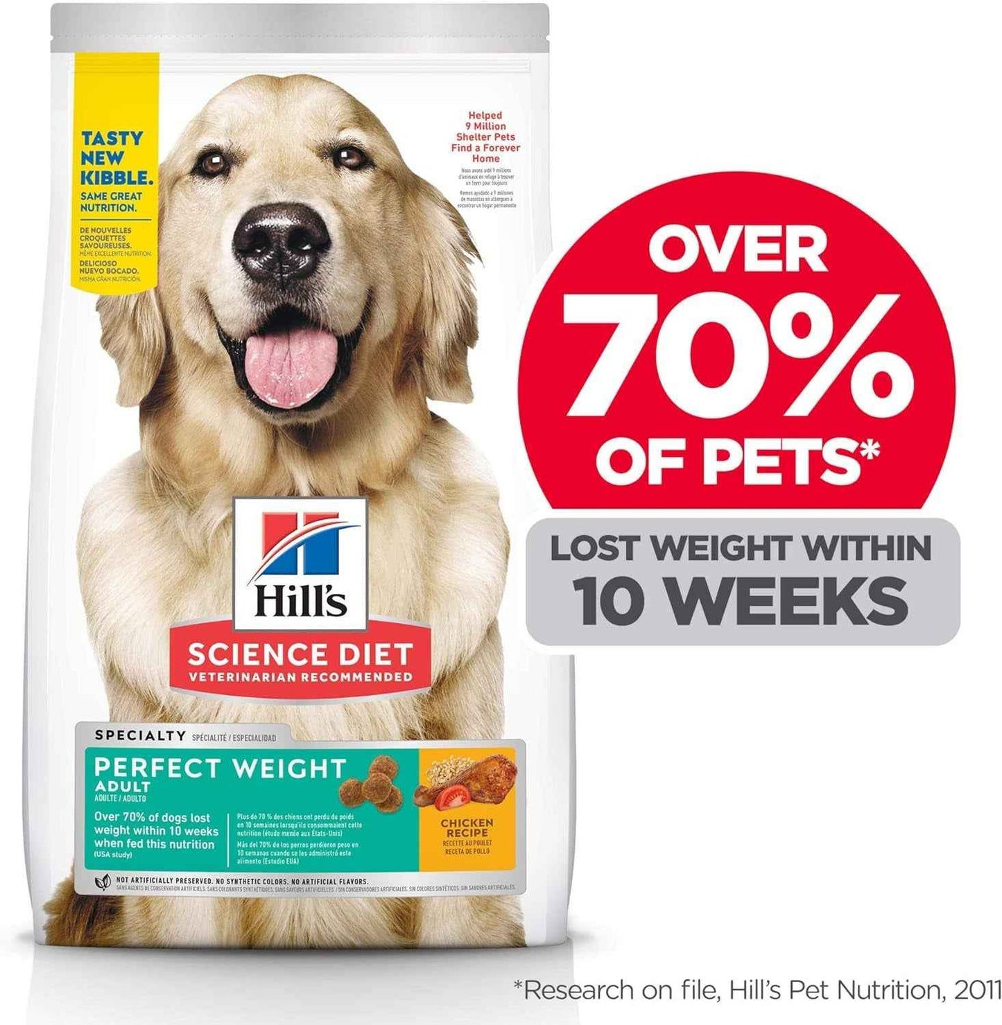 Hill's Science Diet Adult Dog Food - Weight Management