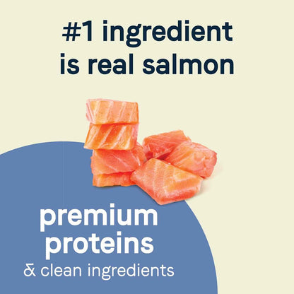 Canidae Pure Petite Salmon Grain-Free Small Breed Dog Food