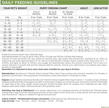 Nutrisource Element Series Coastal Plains Dry Dog Food