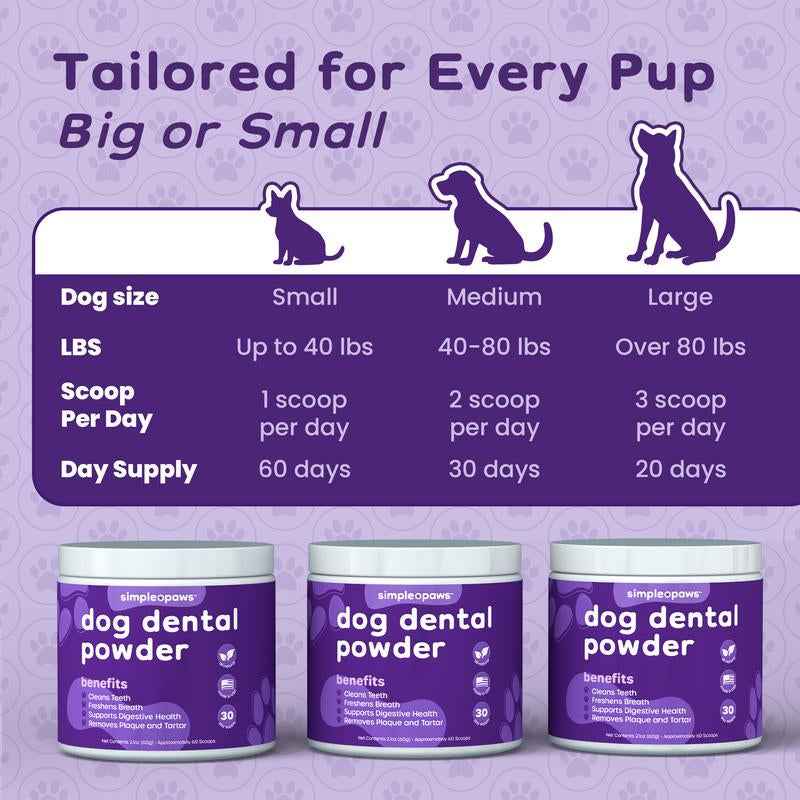 Natural Dog Dental Powder for Clean Teeth & Fresh Breath