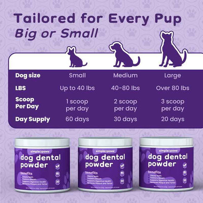 Natural Dog Dental Powder for Clean Teeth & Fresh Breath
