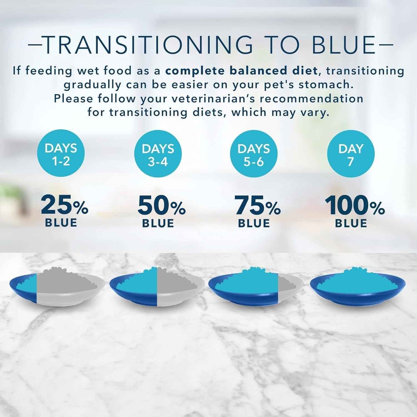 Blue Buffalo Tuna Flaked Wet Cat Food - Natural Ingredients