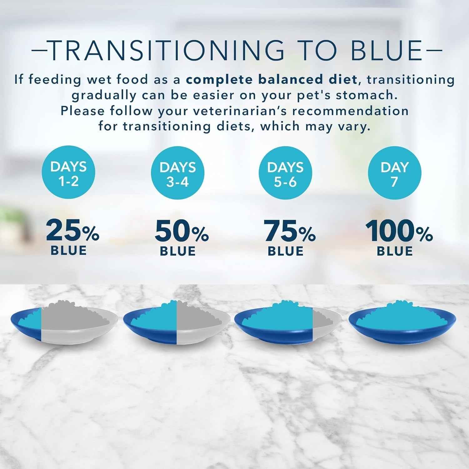 Blue Buffalo Tuna Flaked Wet Cat Food - Natural Ingredients