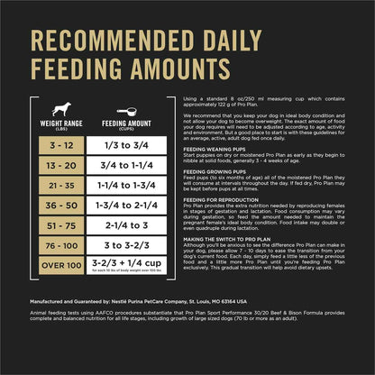 High Protein Dry Dog Food for Active Dogs - Purina Pro Plan Sport