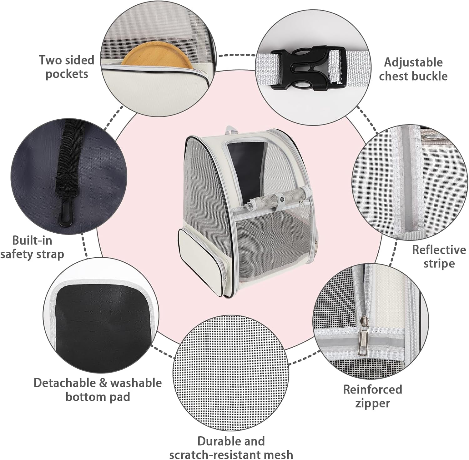 Airline Approved Pet Carrier Backpack -Ventilated for Travel - HuckMB Pet Supply