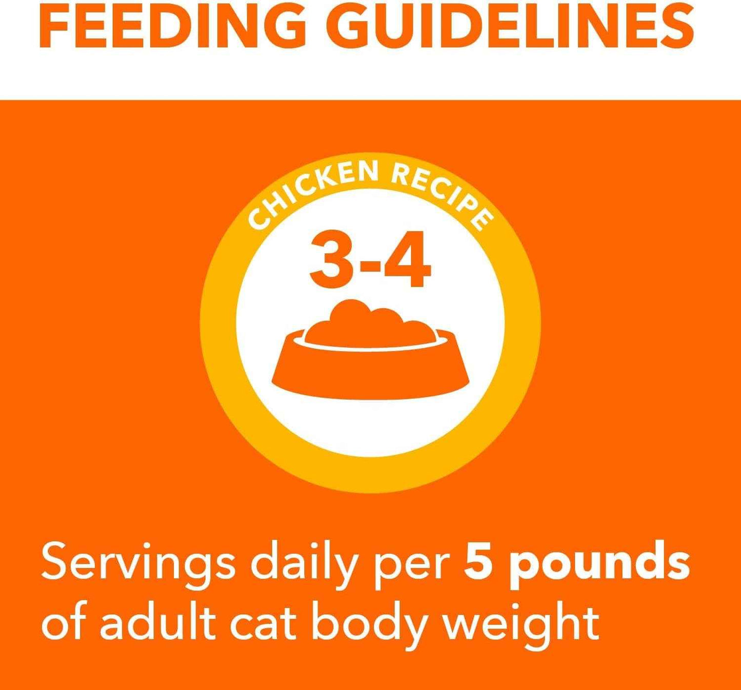 IAMS Grain Free Chicken Wet Cat Food Pate - Perfect Portions