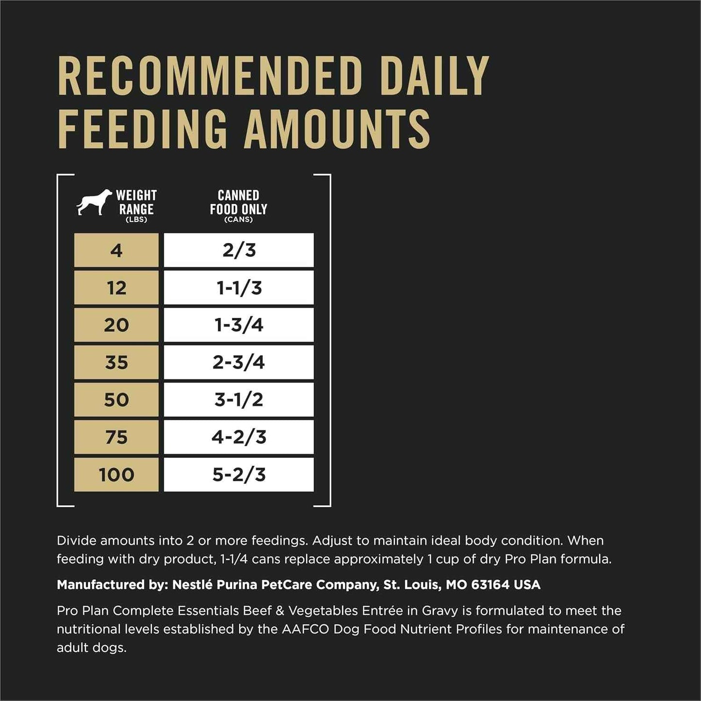 Purina Pro Plan Beef & Veg Dog Food Gravy - 12 Cans