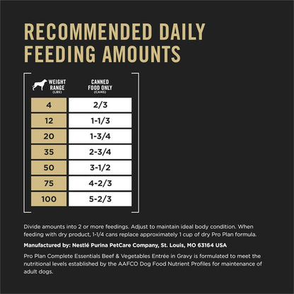 Purina Pro Plan Beef & Veg Dog Food Gravy - 12 Cans