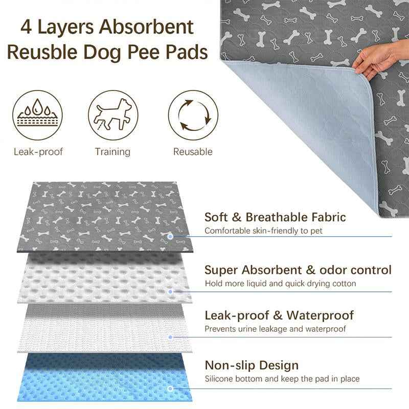 XAKING Washable Pet Pee Pads 2-Pack - Leak-Proof, Non-Slip