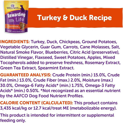 Grain-Free Soft Dog Training Treats with Turkey & Duck (6oz)