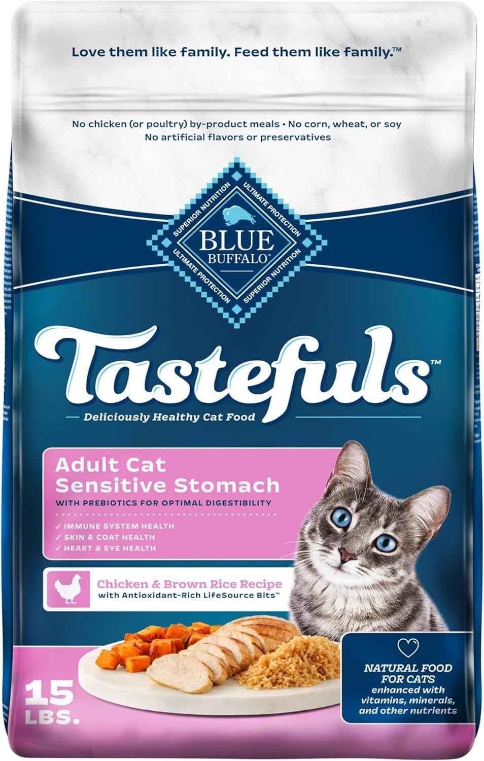 Blue Buffalo Sensitive Stomach Cat Food -Natural & Digestive