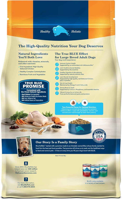 Blue Buffalo Large Breed Dog Food - Joint Health Formula