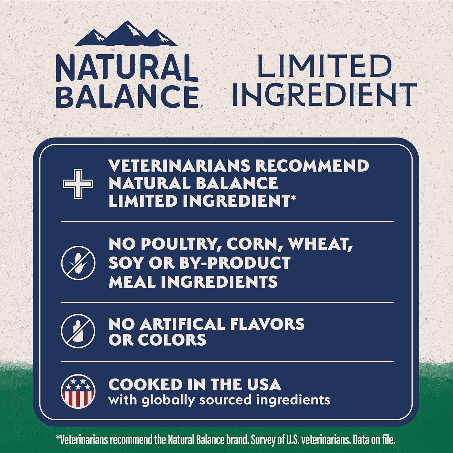 Lamb & Rice Small-Breed Dog Food: Natural Balance Nutrition