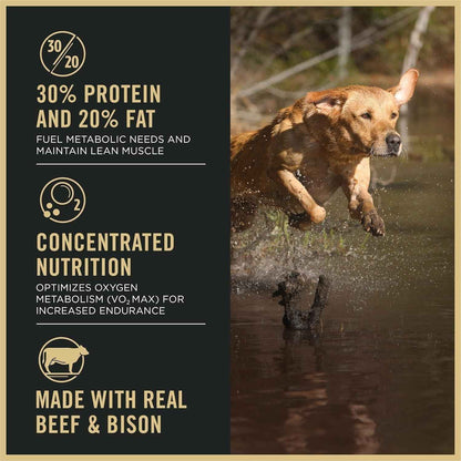 High Protein Dry Dog Food for Active Dogs - Purina Pro Plan Sport