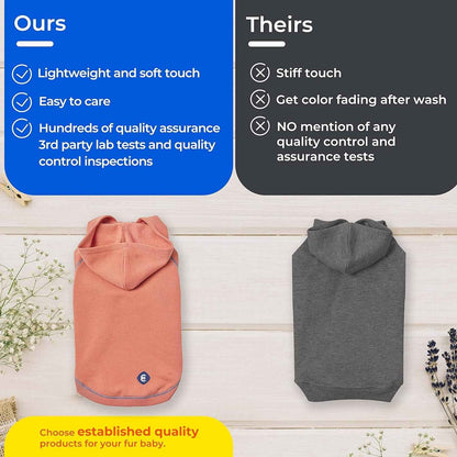 Blueberry Pet Essentials Dog Hoodie – 12 Inch, Cotton‑Blend Sweatshirt with Hood, Charcoal Grey, Machine‑Washable Small‑Dog Jersey