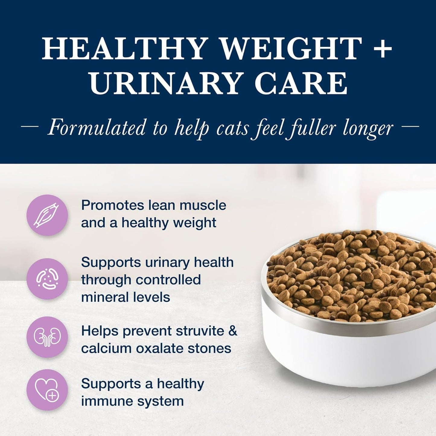Blue Buffalo Cat Weight Urinary Care:Chicken Diet, 6.5Lb Bag - HuckMB Pet Supply