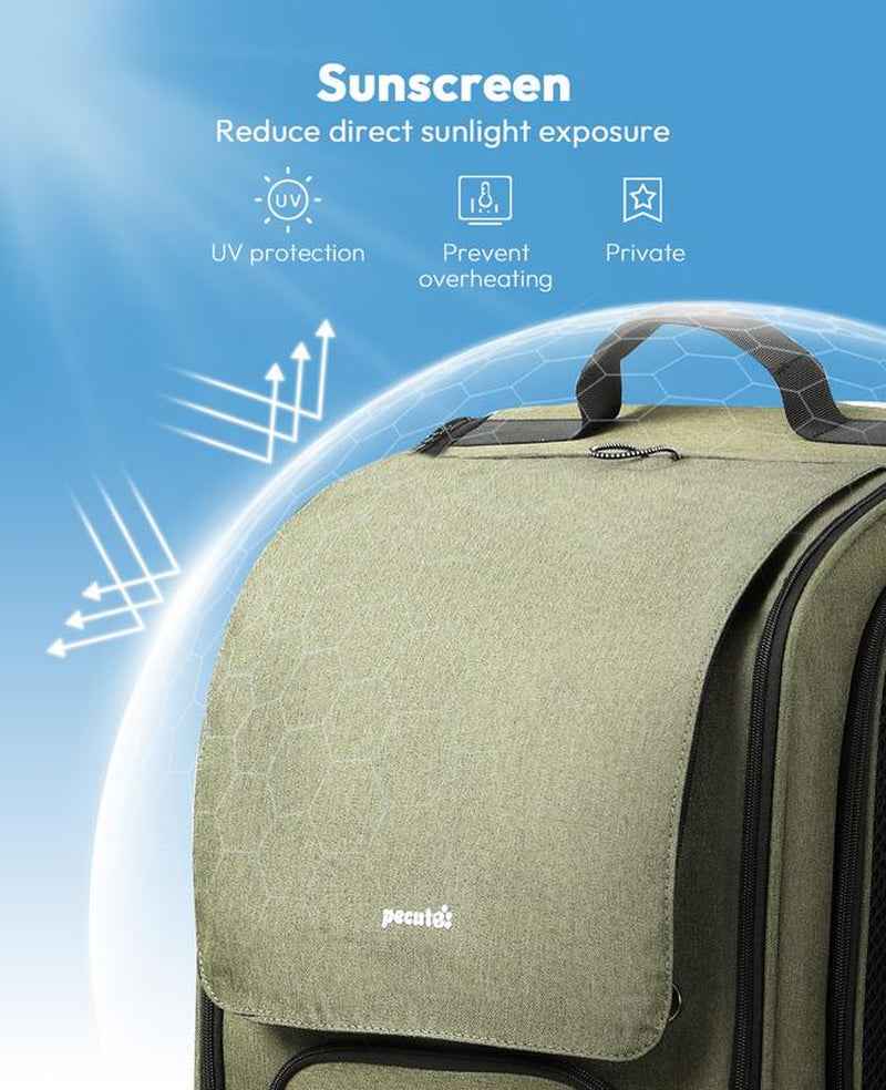 Pecute Cat Backpack Carrier, Large Space Cat Bubble Backpack