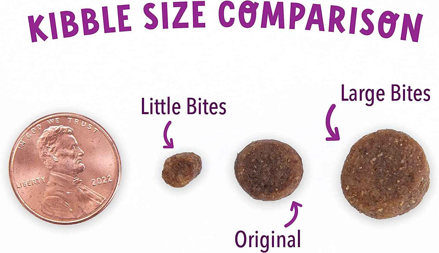 Small Breed Chicken Dog Food With Probiotics & Superfoods