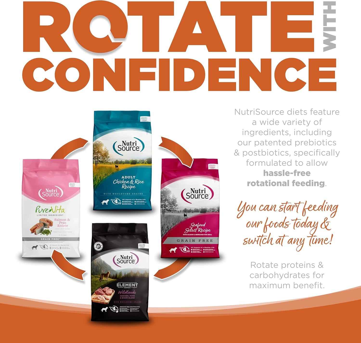 NutriSource Element Series Grain Inclusive Dry Dog Food